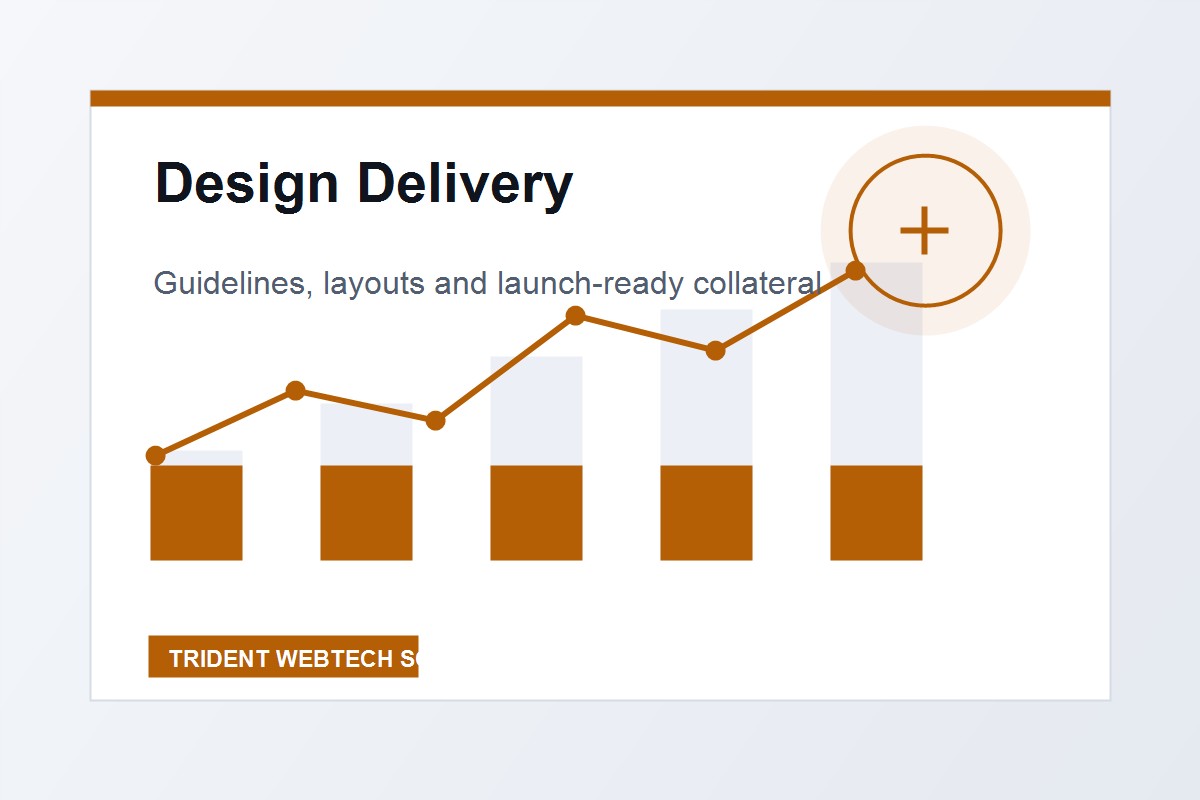 Branding & Design reporting and review visual