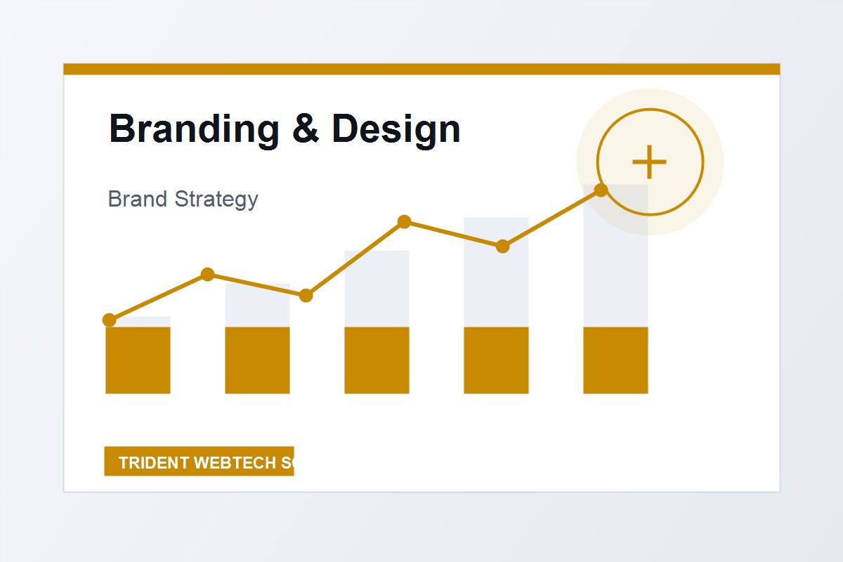 Branding & Design strategy and delivery visual