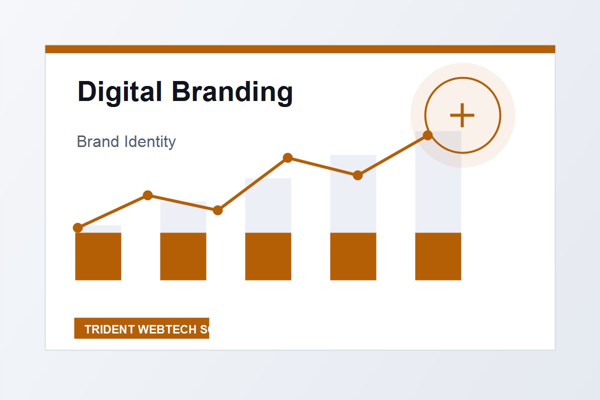 Digital Branding professional service visual for international market positioning