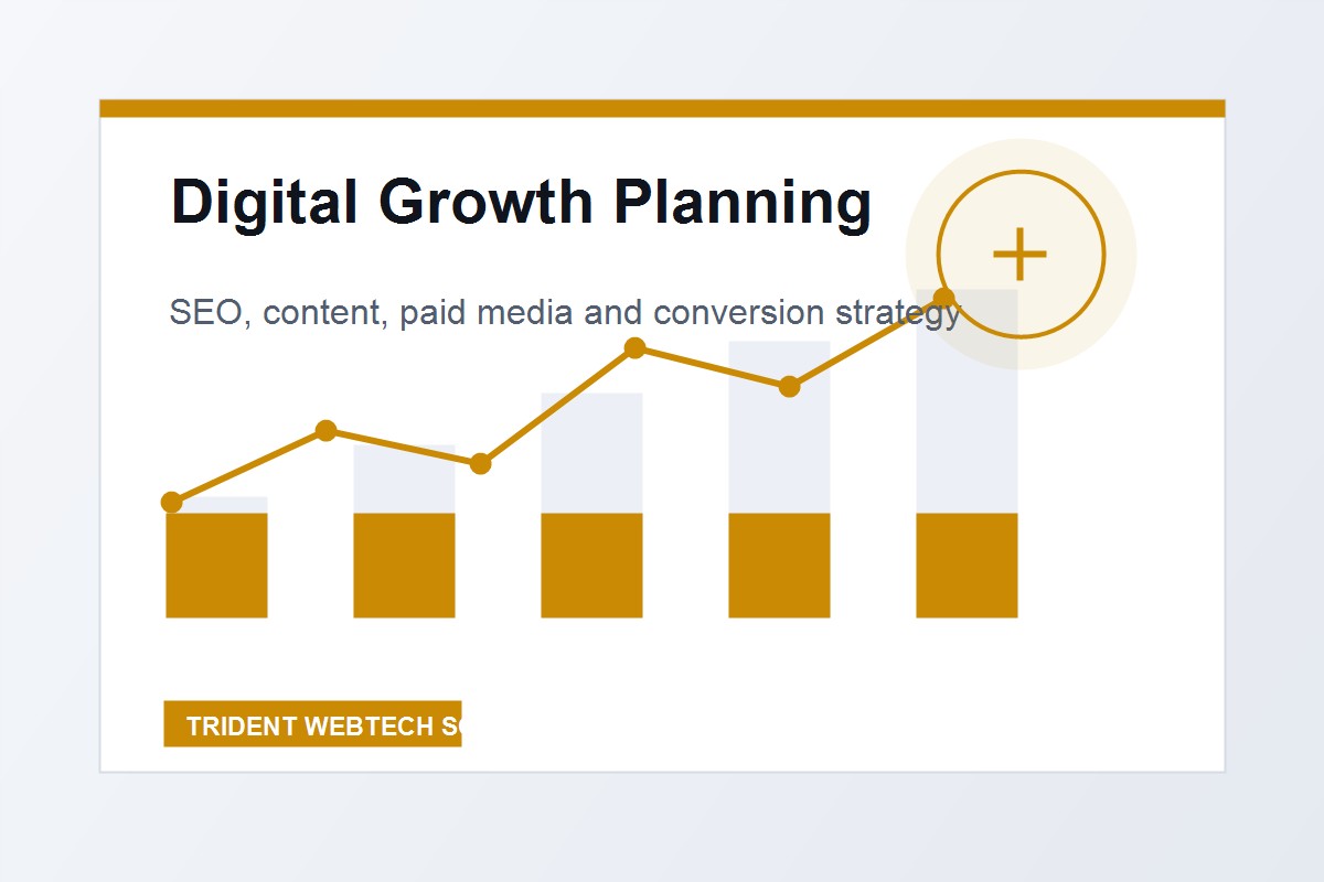 Digital Marketing, SEO & Video planning board
