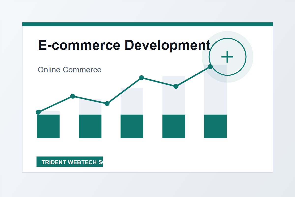 E-commerce Development strategy and delivery visual