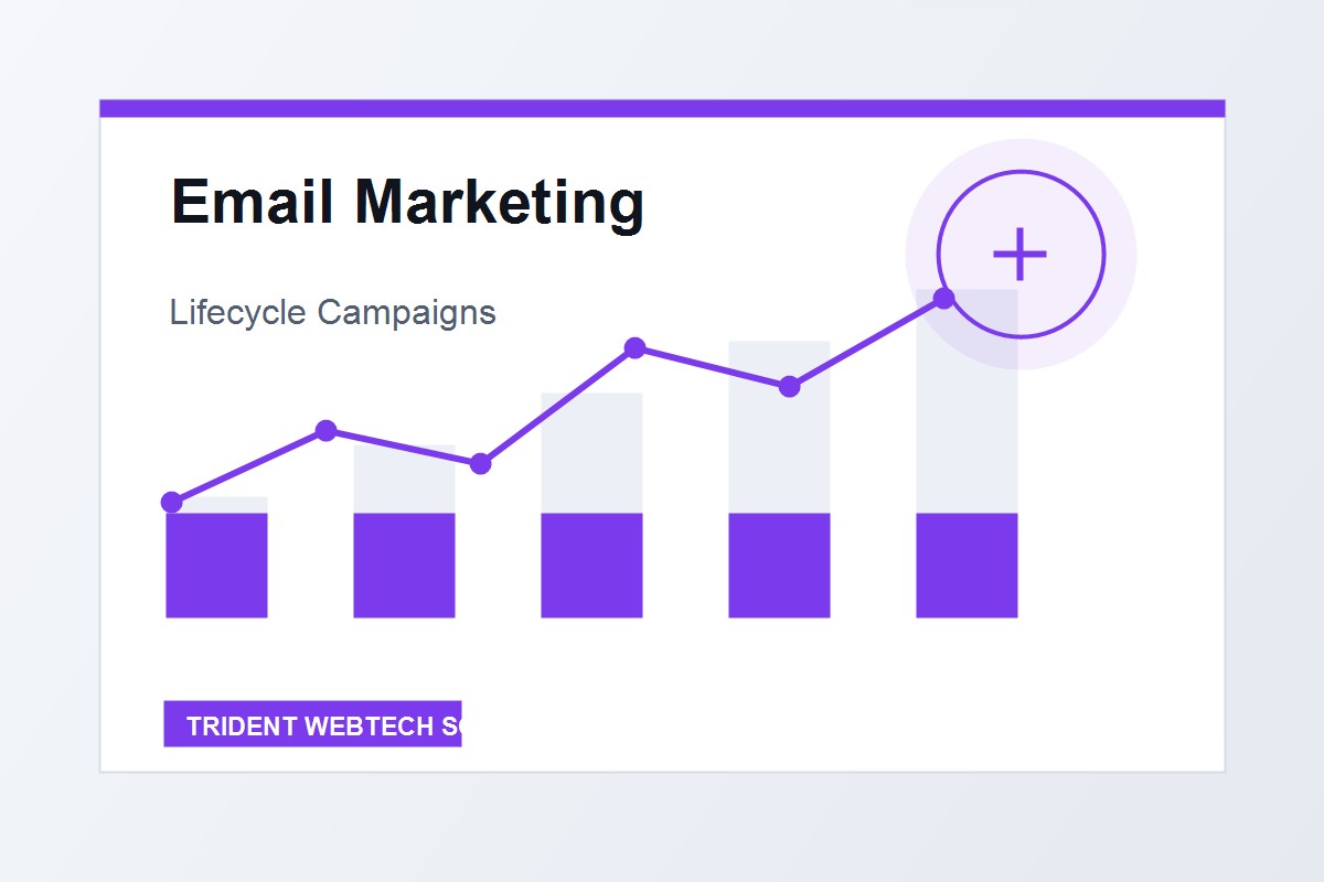 Email Marketing professional service visual for international market positioning