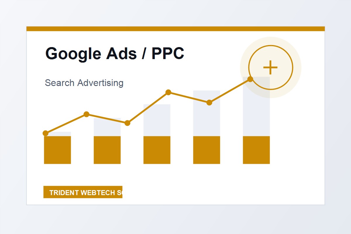 Google Ads / PPC professional service visual for international market positioning