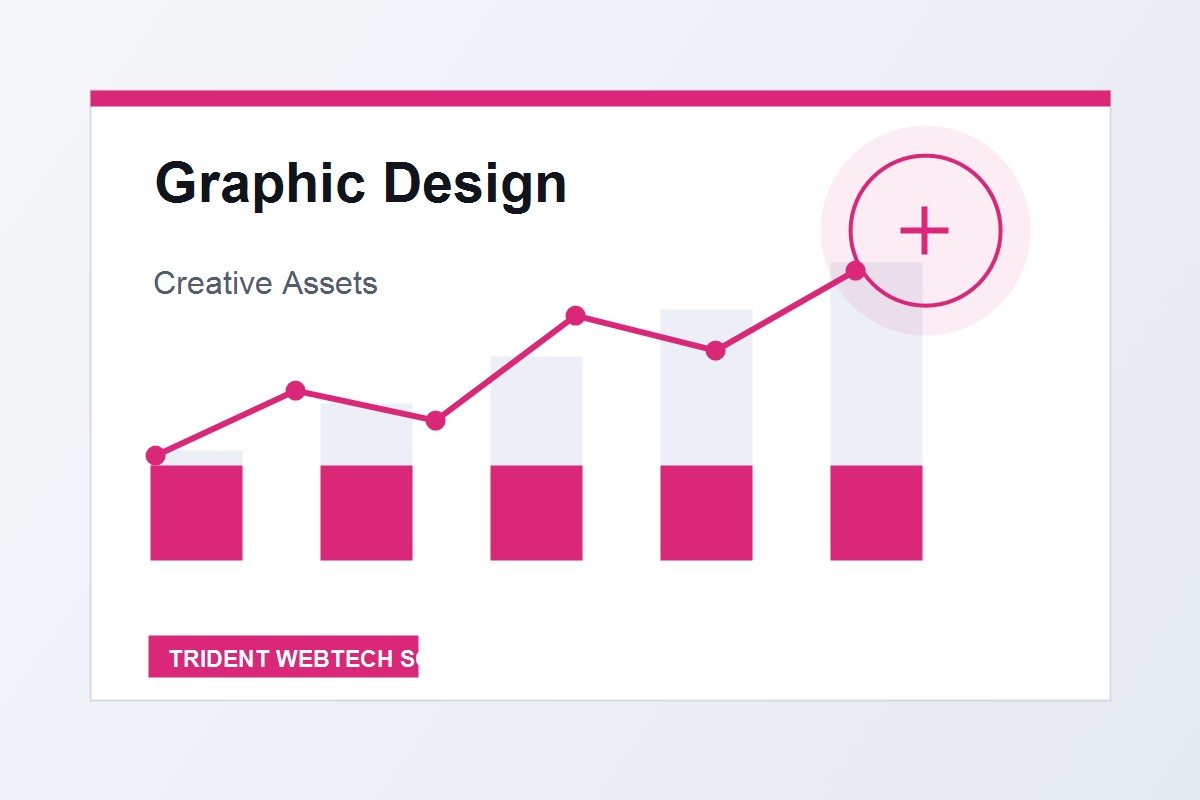 Graphic Design professional service visual for international market positioning