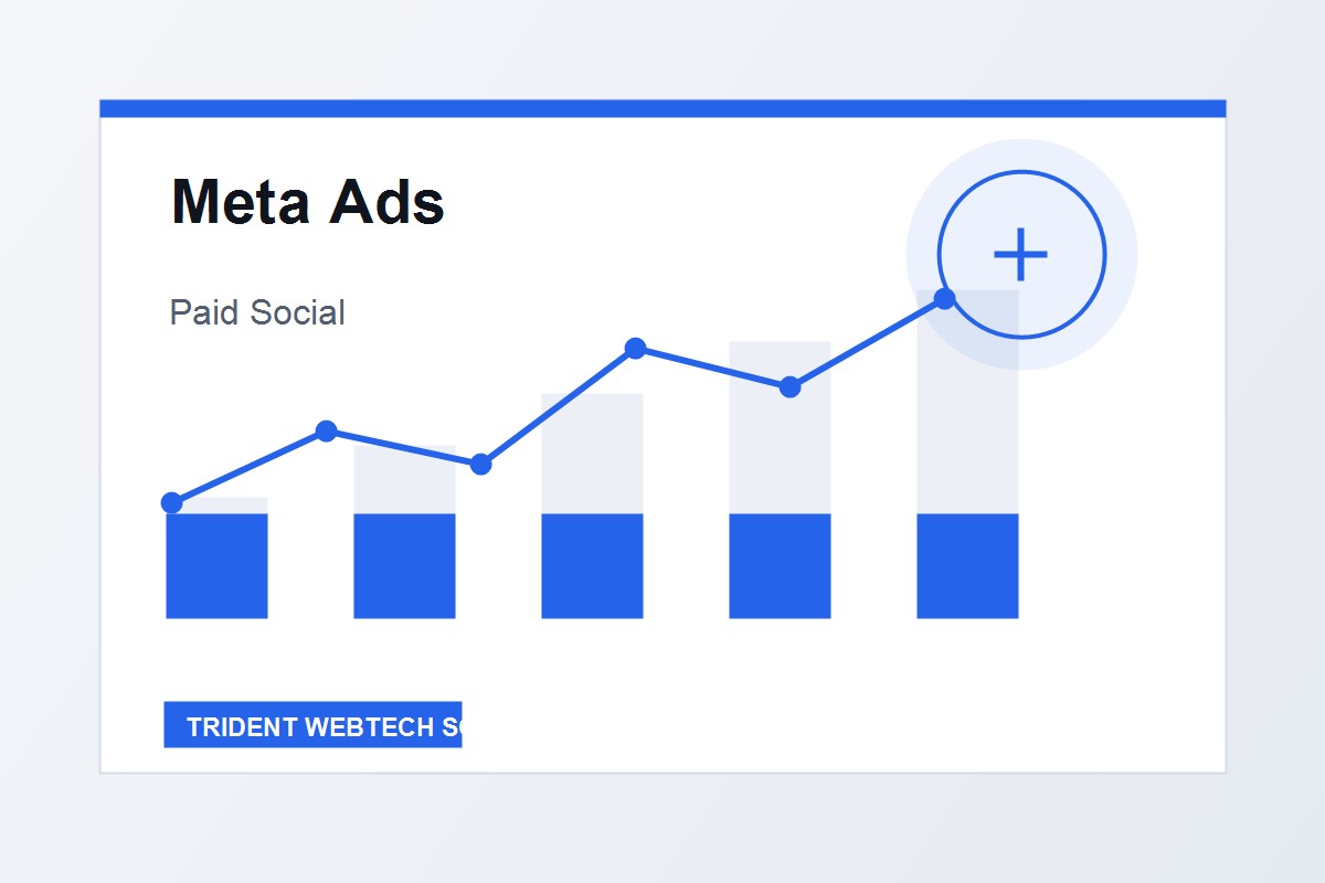 Meta Ads professional service visual for international market positioning