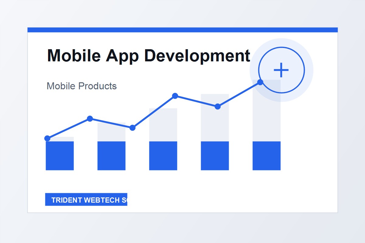 Mobile App Development strategy and delivery visual