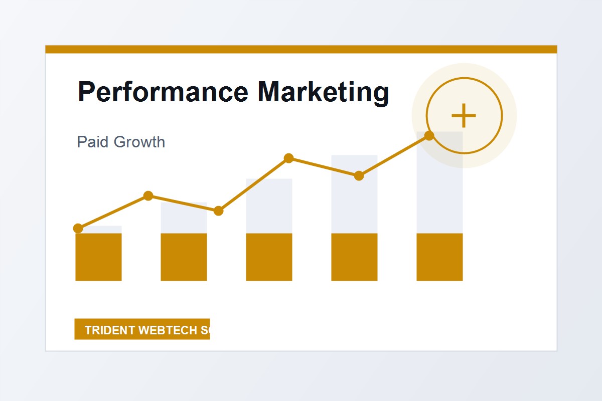 Performance Marketing professional service visual for international market positioning