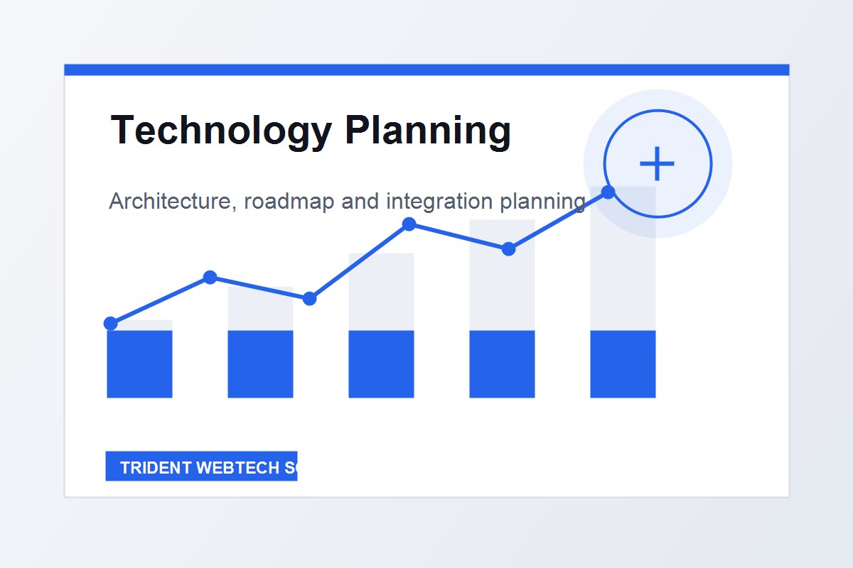 Technology & Development planning board
