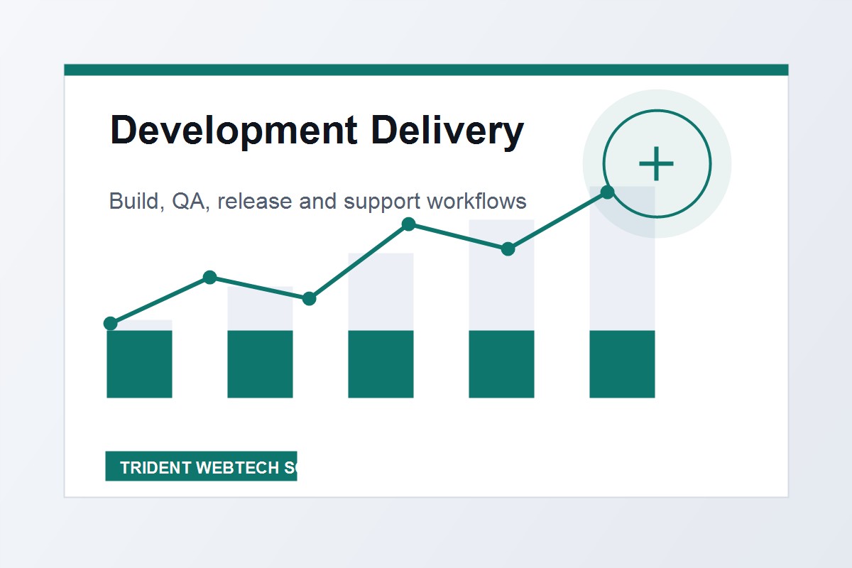 Technology & Development reporting and review visual