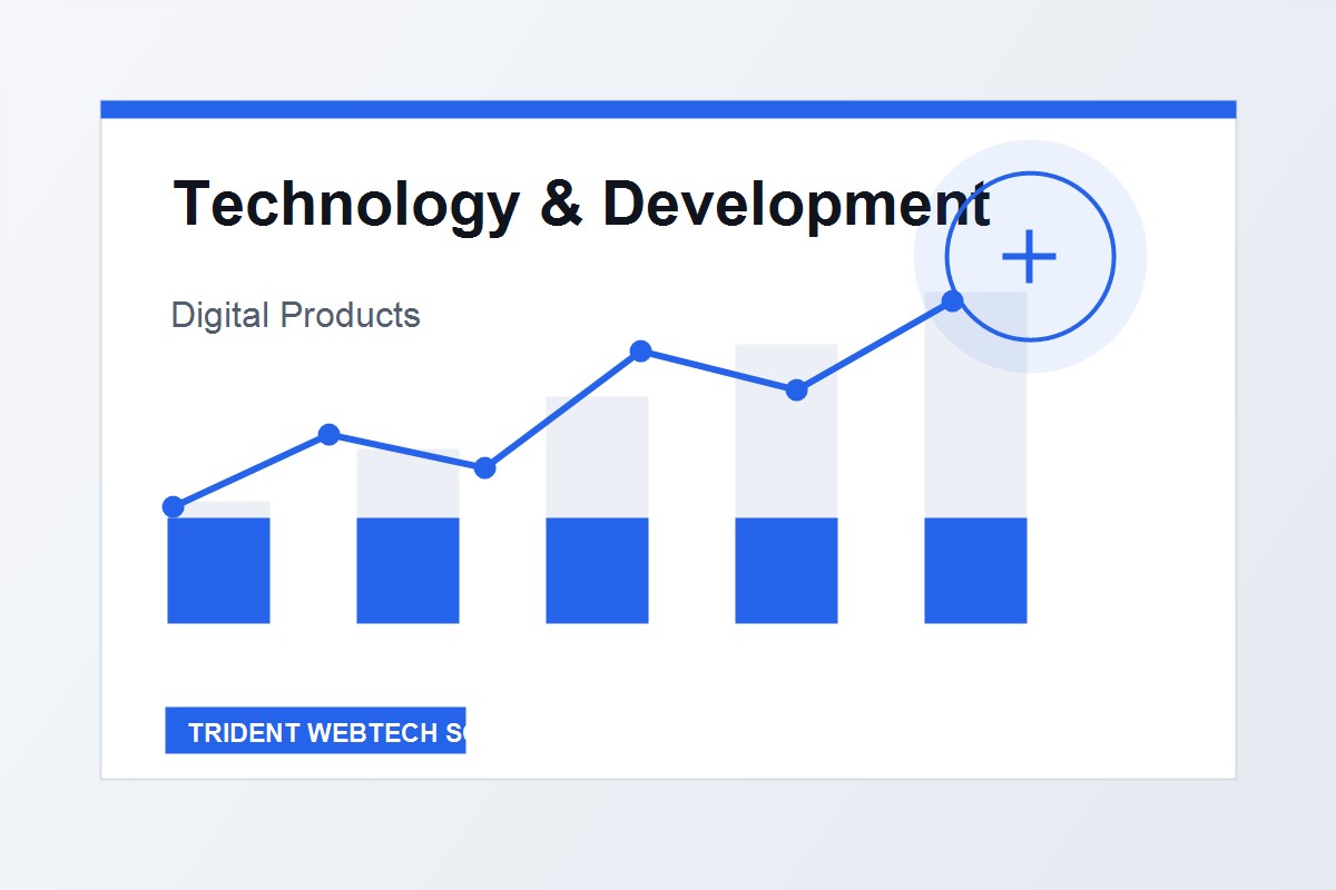 Technology & Development strategy and delivery visual
