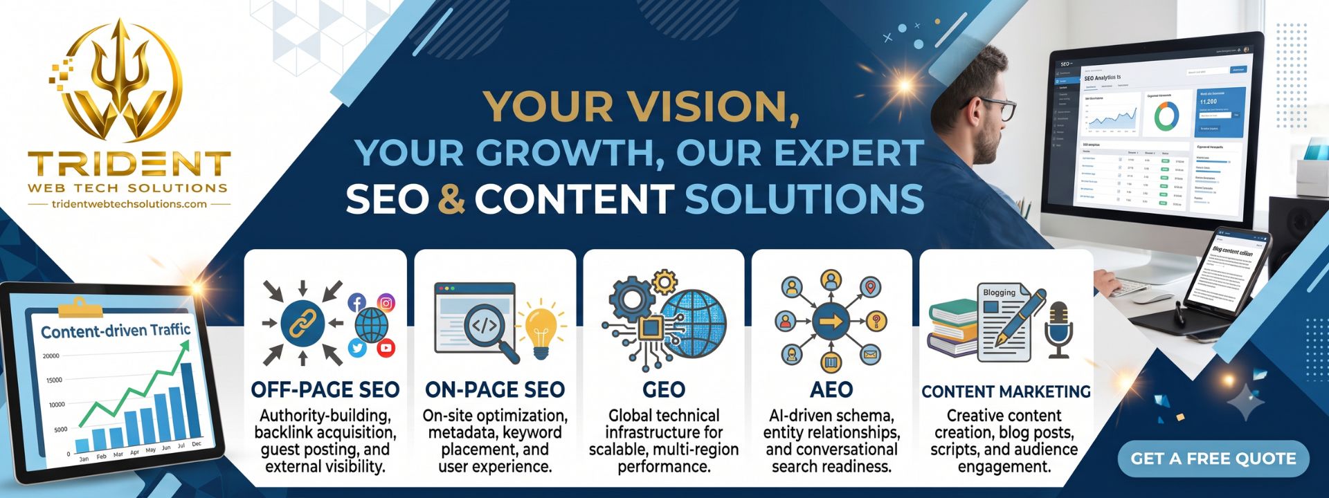 Search engine optimization strategy and performance service image