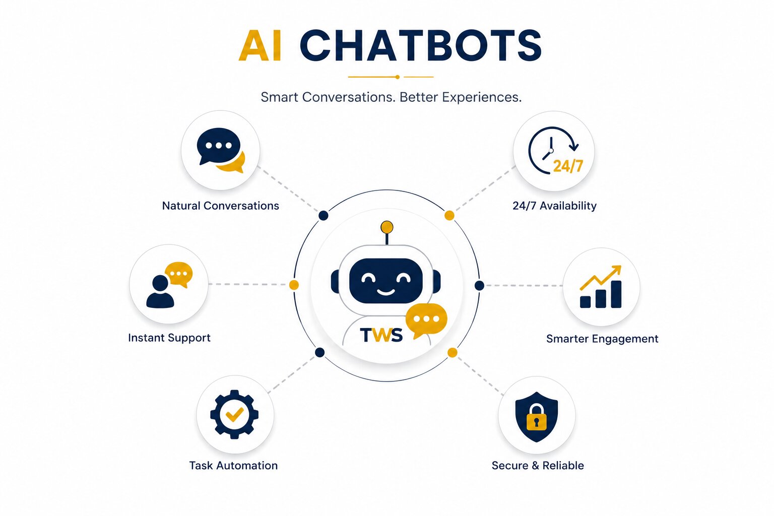ai-chatbots-jpg