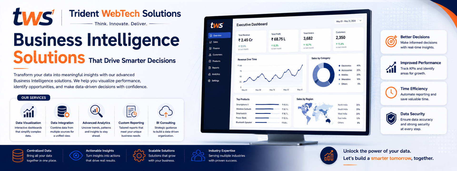 bi services banner