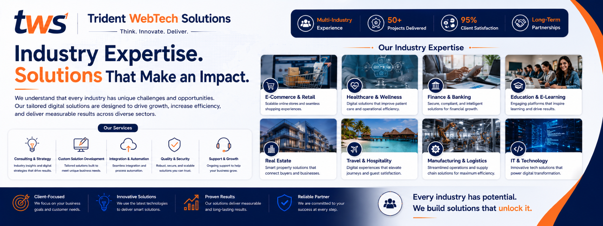 industry xpert banner