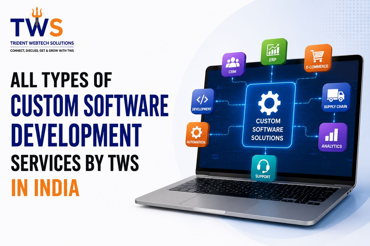Custom software development services by TWS in India featuring CRM, ERP, automation, e-commerce, supply chain, analytics, and business software solutions.