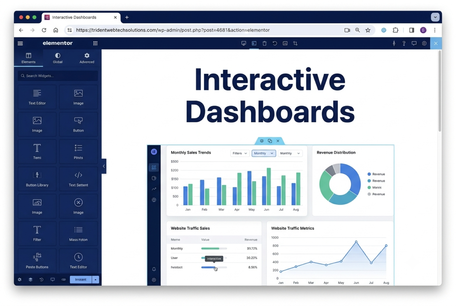 Interactive business intelligence dashboard displaying sales, marketing, KPI, and performance analytics by Trident WebTech Solutions.