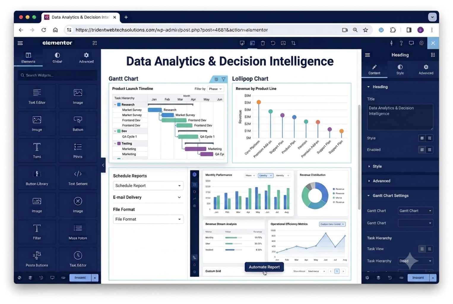 Data Analytics & Decision Intelligence dashboard displaying business intelligence, KPI monitoring, predictive analytics, data visualization, and real-time decision support by Trident WebTech Solutions.