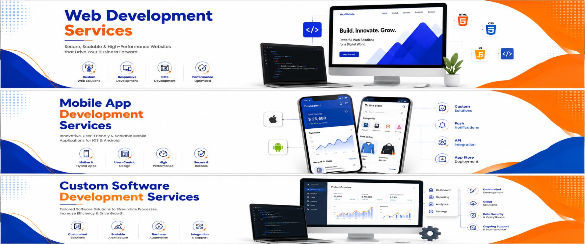 development-banner3in-1