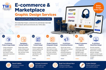 E-commerce and marketplace graphic design services by TWS for product images, listing graphics, A+ content, promotional banners, and brand stores