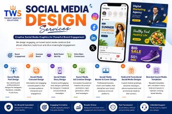 Social media design services by TWS featuring Instagram, Facebook, LinkedIn, social media posts, carousel designs, stories, ads, banners, and branded templates